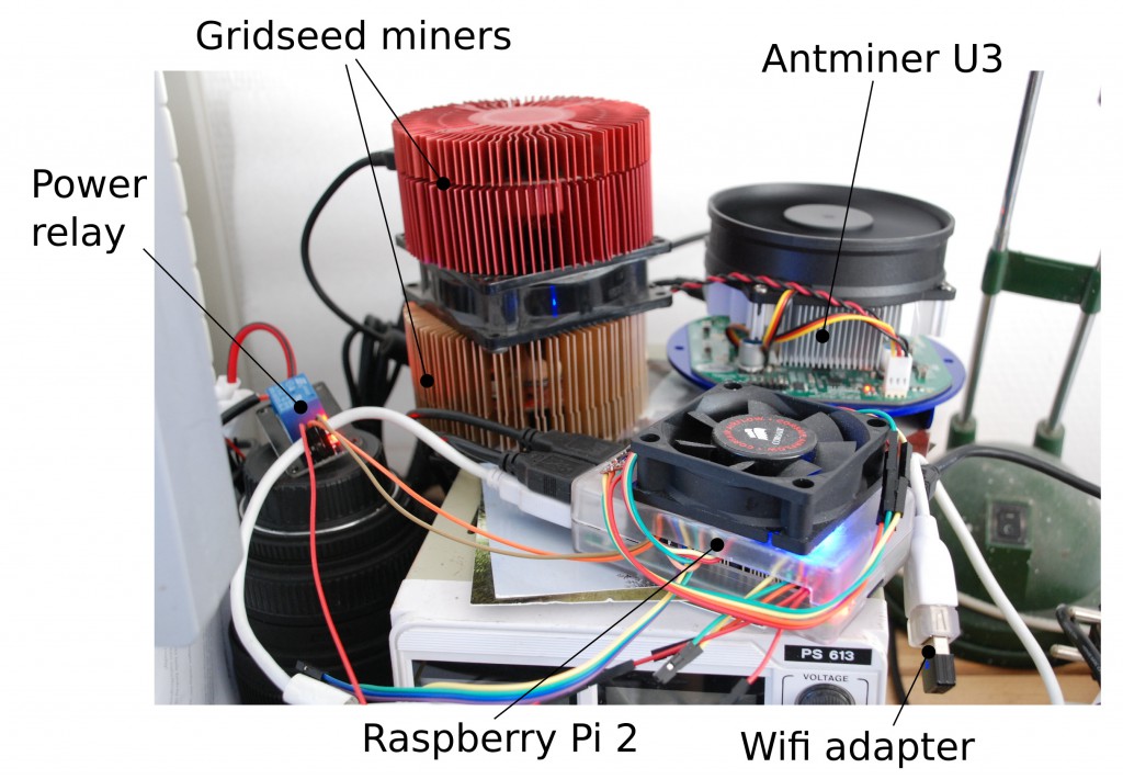 Mining rig